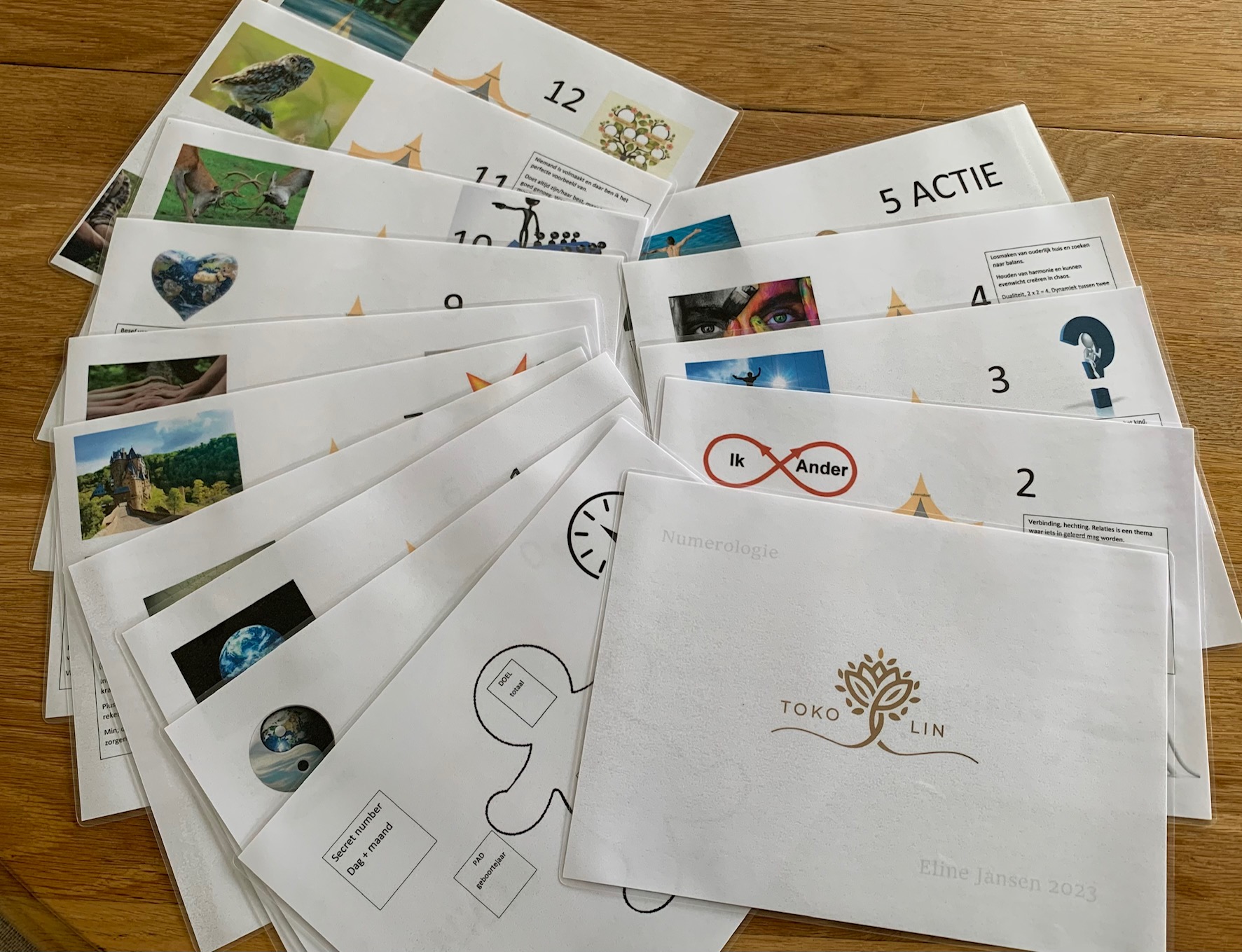 Numerologie; persoonsomschrijving op basis van je geboortedag – Toko Lin